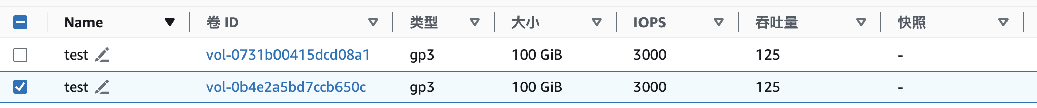 控制台创建两块 EBS，并且挂在到指定机器